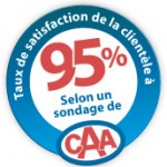 caa
